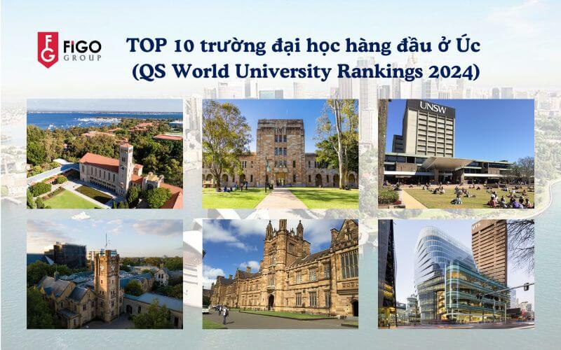 TOP 10 trường đại học hàng đầu ở Úc (QS World University Rankings 2024)